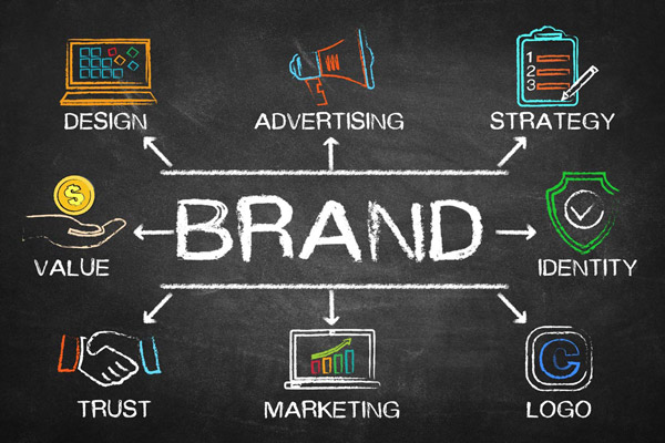 Branding - Creating and Managing Your Corporate Brand